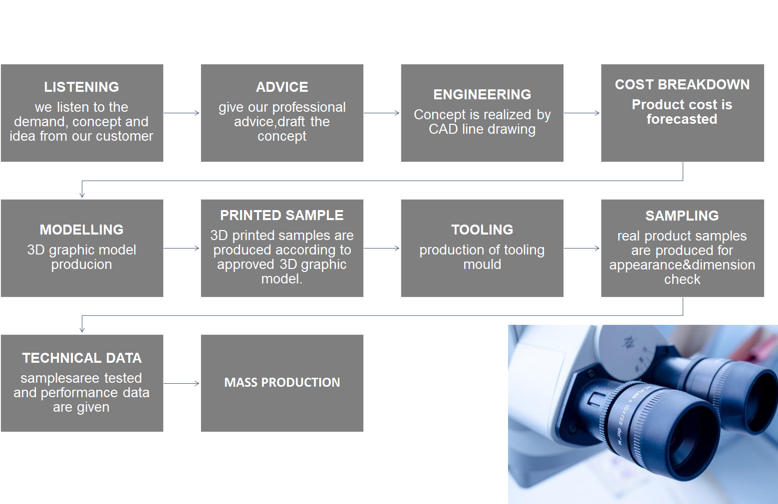 1640574786836731.png image.png